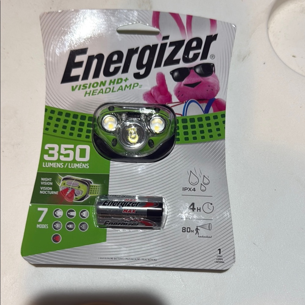 Tough, Reliable, Ready | Energizer Headlamp Built for Real-World Use